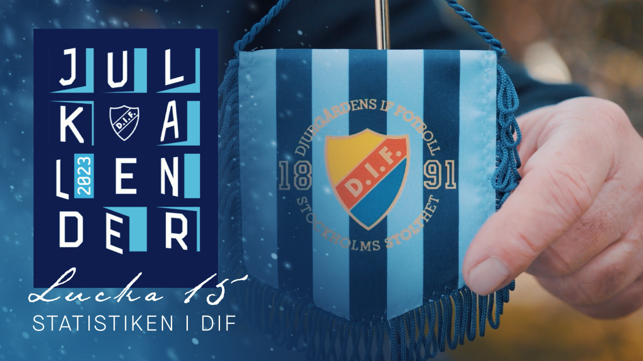 Djurgården Fotboll: 
        Kotschacks Julkalender 2023 Lucka 15 - Statistiken i DIF
      