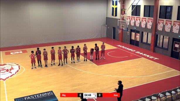 Hammarby Basket - Högsbo Basket