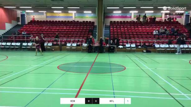 KFUM Blackebergs IK - KFUM Lidingö Basket