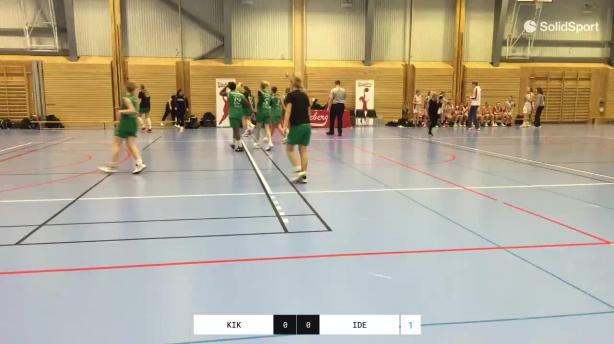 KFUM Blackebergs IK - Idrottsklubben Eos
