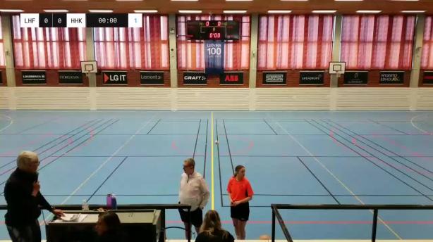 Ludvika HF - Huddinge HK 2