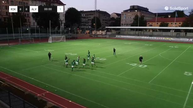 Reymersholms IK - Älvsjö AIK FF