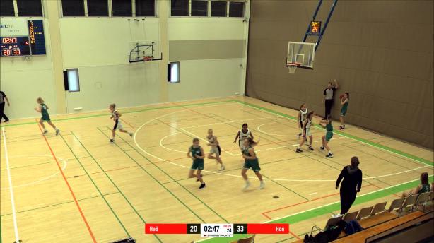 Helmi Basket U14 - Honka U14