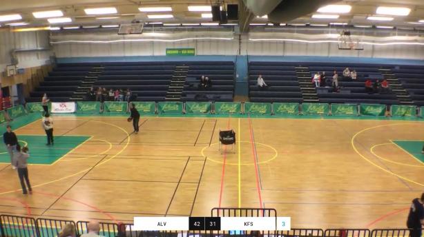Alvik Basket - KFUM Sundsvall Basket