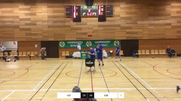 Hammarby IF - Eskilstuna Basket