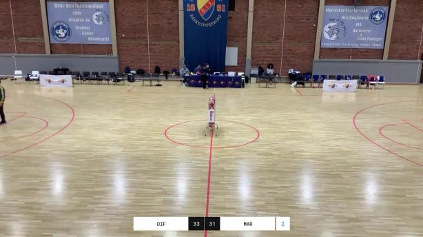 Djurgården Basket - Marbo Basket