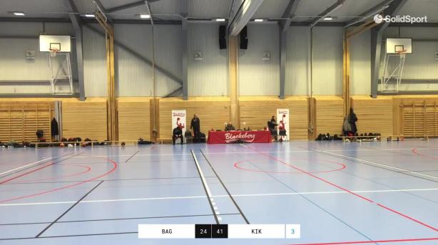 Basketklubben Gladan - KFUM Blackebergs IK