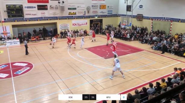 Ockelbo Basket - KFUM Uppsala