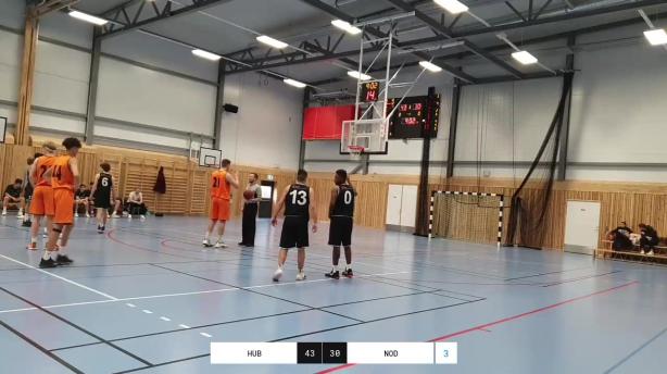 Huddinge Basket - Haga BG Dolphins