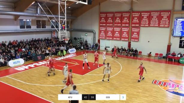 KFUM Uppsala - Ockelbo Basket