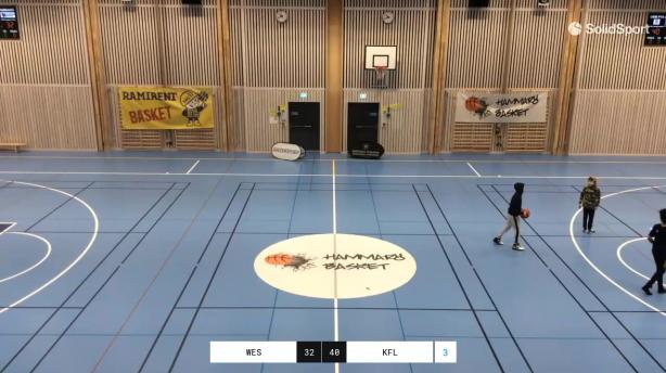 Wetterbygden Stars - KFUM Lidingö Basket