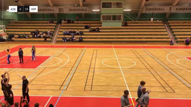 AIK Basket Stars - Hop Stars