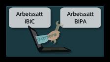 IBIC och BIPA i Combine